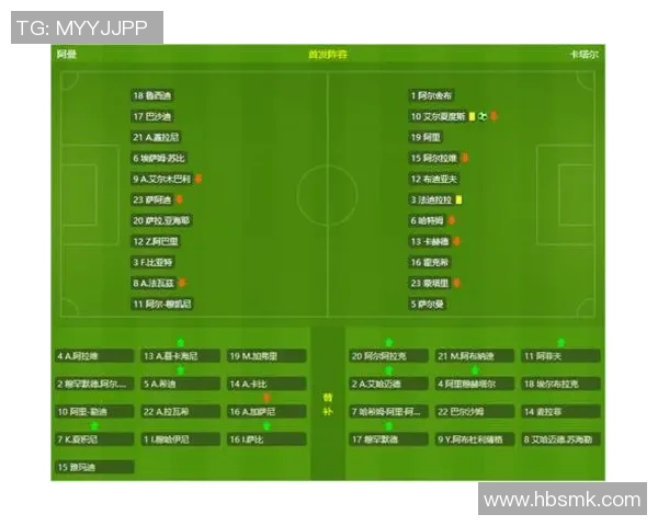 中国与卡塔尔足球对决精彩回顾及比分分析全记录